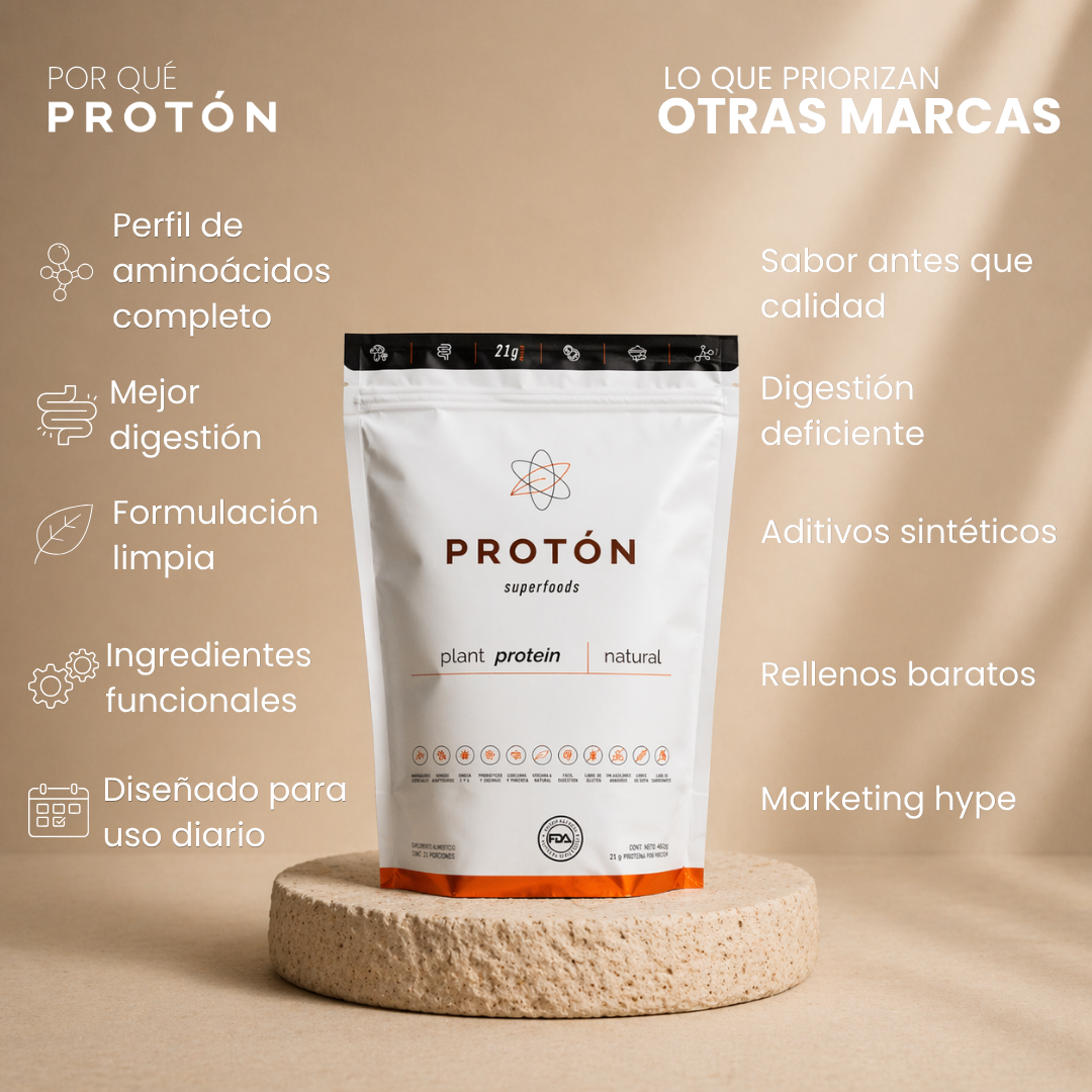 Foundation Protein — Natural