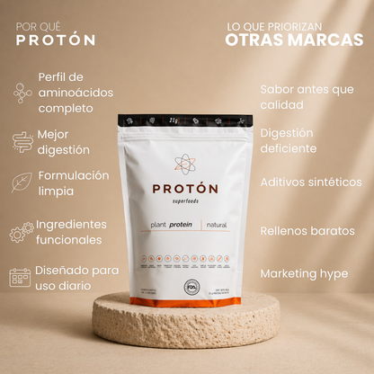 Foundation Protein — Natural