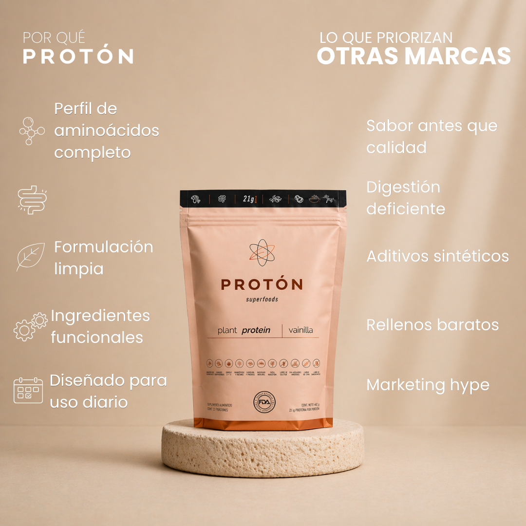 Foundation Protein — Vainilla